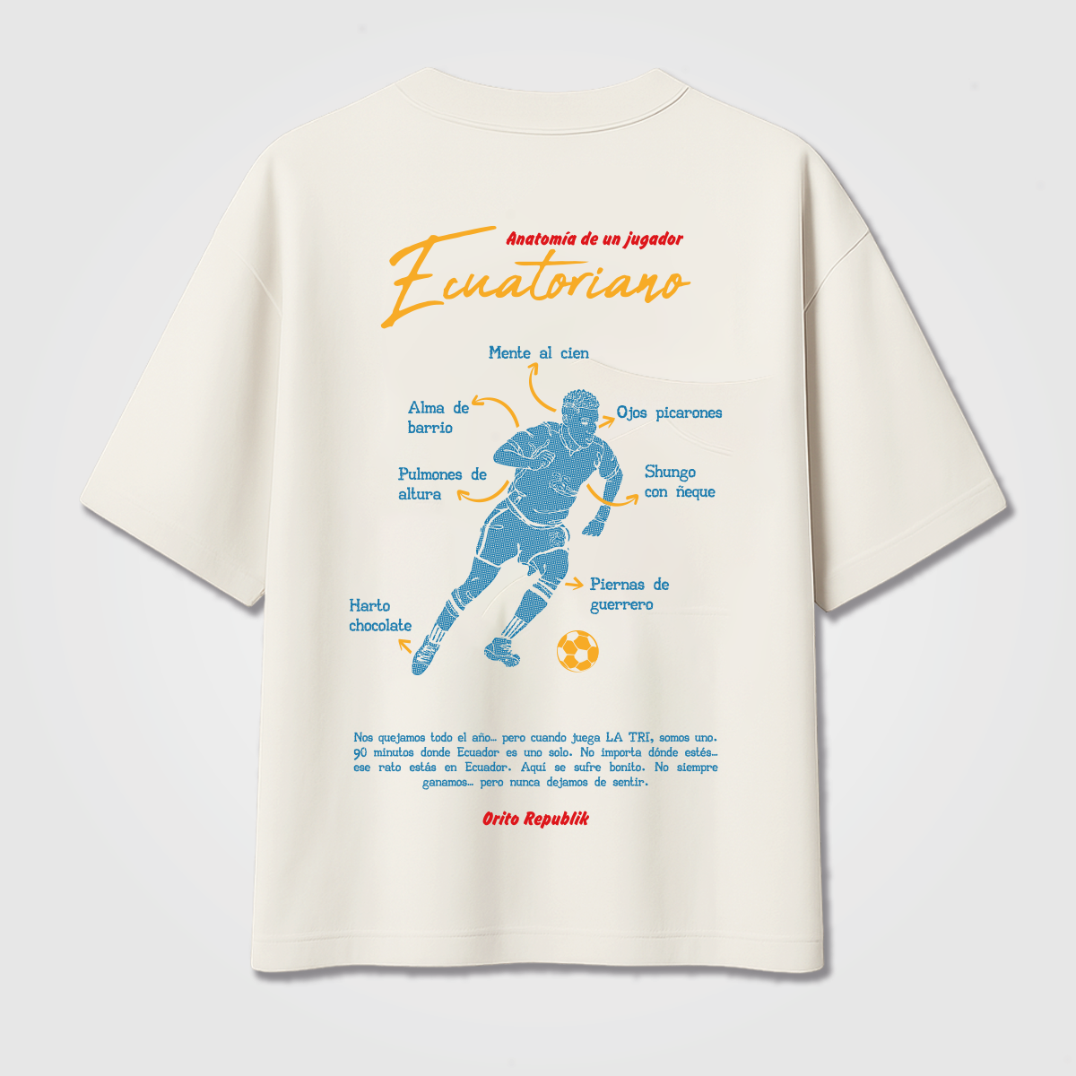 Anatomía del Fútbol
